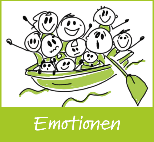 Illustration Gefühle, Strichmännchen fröhlich im Boot  Hahn Coaching, Silvia Hahn, Köln