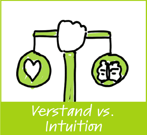 Illustration Vertsand vs Gefühle, waage mit Herz und gehirn, Zeichnung, Hahn Coaching, Silvia Hahn, Köln